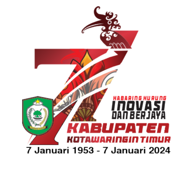 Tema dan Logo HUT ke-71 Kotawaringin Timur Tahun 2024