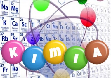 Partikel Dasar Atom (Subatomik) dan Lambang Atom - Rangkuman