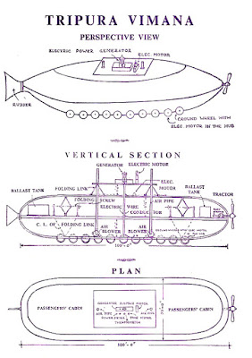 Tripura vimana perspective