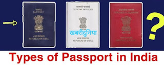Passport Kya Hai, Passport meaning in Hindi, Passport Full Form Kya Hota Hai, Types Of Passport, Passport Kaise Banaye, Passport Ki Fees Kitni Hai, Passport Ke Liye Document, Passport ka Itihas, Passport Ki Jankari Hindi Me