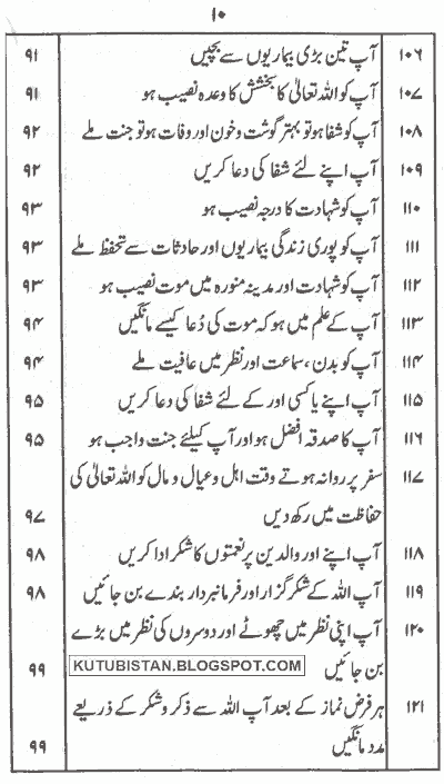 contents of the Urdu book Kia Aap Chahte Hai Ke