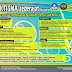 LOMBA LKTI TINGKAT NASIONAL 2014 DI UNIVERSITAS NEGERI SEMARANG