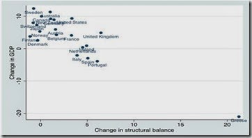 krugman