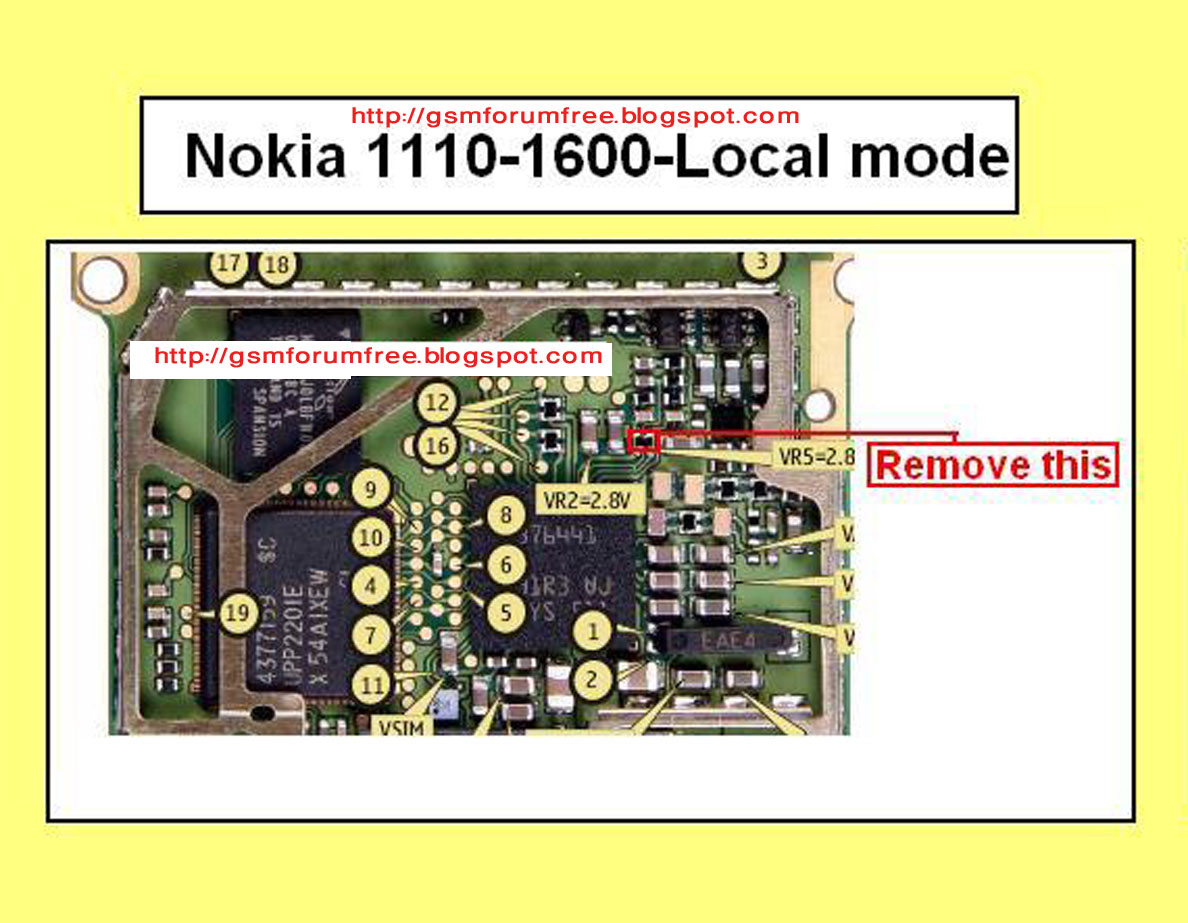 Mobile Expert: Nokia, 1600,1110,1110i,1112,2310 ,Local Mode ,Test Mode ...