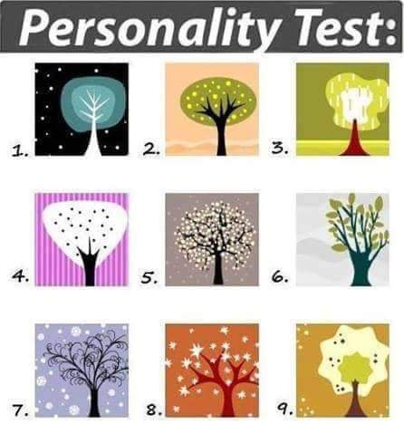 Personality Test: Which tree attract you more?