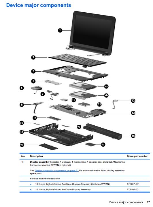 ... Notebook PC, HP Mini 110, and Compaq Mini 110 Maintenance and Service