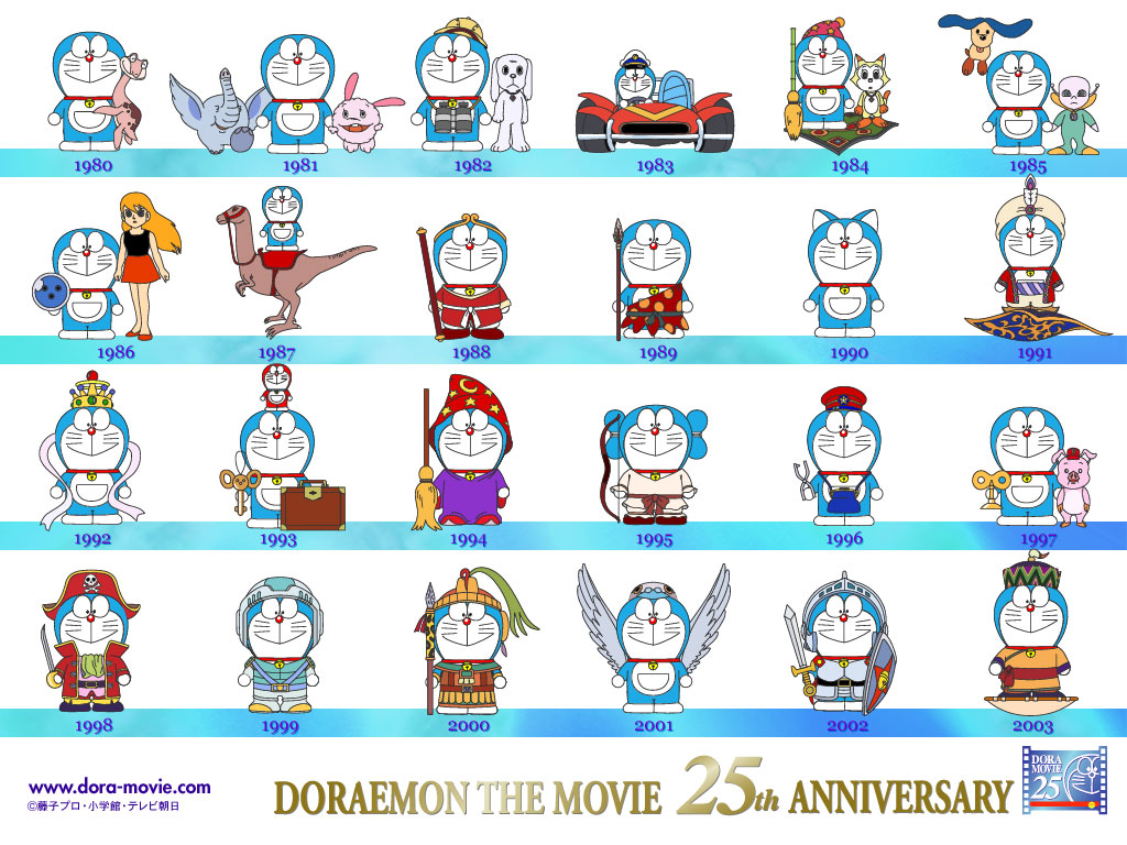 DESKTOP WALLPAPERS Doraemon Wallpaper