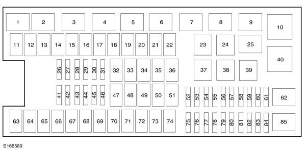 Engine Compartment Fuse Panel Diagram