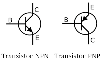 simbol transistor npn dan transistor pnp bipolar