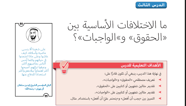 حل درس ما الاختلافات الاساسية بين الحقوق والواجبات للصف العاشر