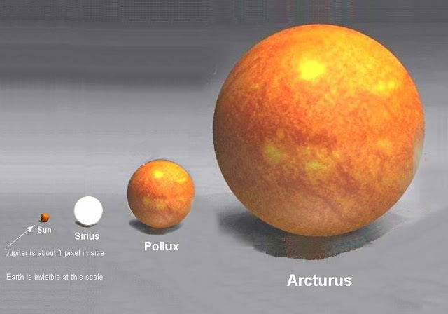 Compare Between Earth Venus Mars Mercury and Pluto 