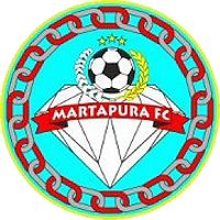 Plantilla de Jugadores del Martapura FC - Edad - Nacionalidad - Posición - Número de camiseta - Jugadores Nombre - Cuadrado