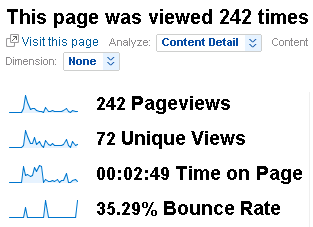 Index Page Stats Table