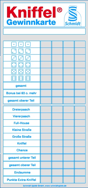 Onlinekniffel: Regeln von Kniffel