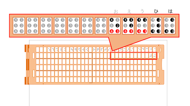 点字器の2行目2マス目に「ひ」と書かれた図