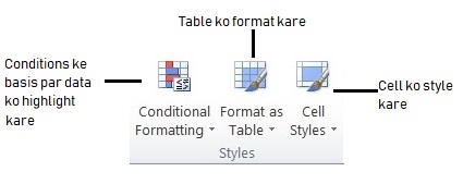 Styles-condition formatting-format as table-cell styles-excel in hindi