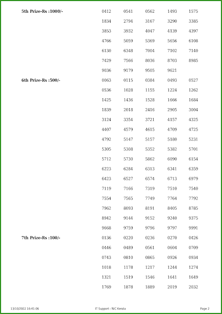 kn-441-live-karunya-plus-lottery-result-today-kerala-lotteries-results-13-10-2022-keralalotteries.net_page-0002