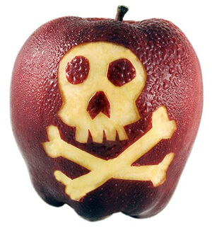 10 Shocking Ingredients In Your Food What You NEED To Know Before Your Next Trip To The Grocery Store