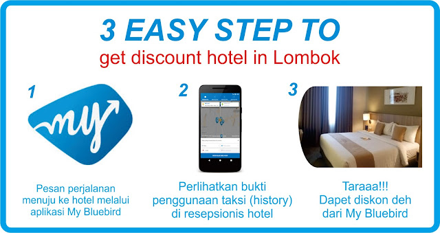 aston inn mataram, diskon hotel di lombok, hotel lombok, my bluebird, diskon bluebird, how to get discount hotel lombok