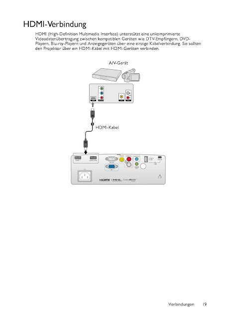 Bedienungsanleitung Beamer BenQ TH683 Full HD 3D DLP-Projektor