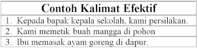 contoh kalimat efektif