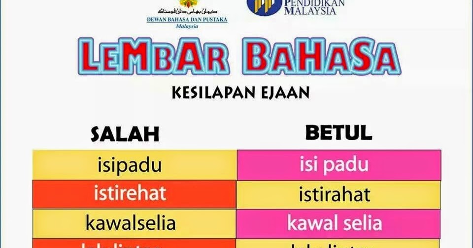 Soalan Biologi Tingkatan 4 Bab 9 - Terengganu z