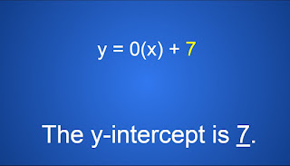 7 is the y-intercept for y=7. (m is 0)