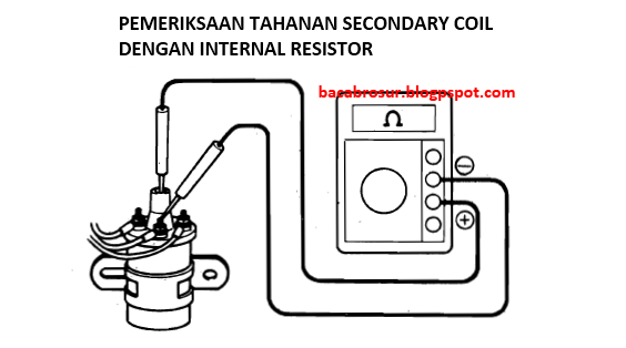 pemeriksaan tahanan secondary coil tipe internal resistor