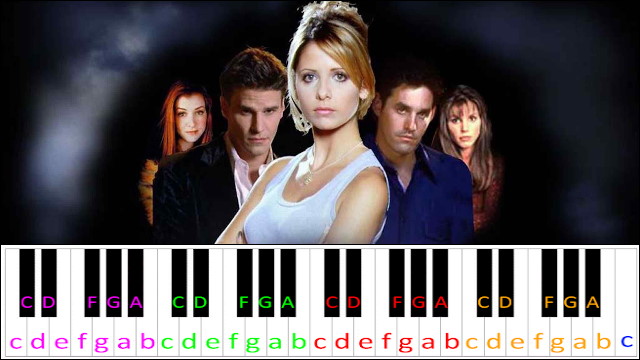 Buffy The Vampire Slayer Theme Piano / Keyboard Easy Letter Notes for Beginners