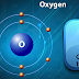 Why Oxygen is more important to living Beings? | Oxygen | Life  |Science | 