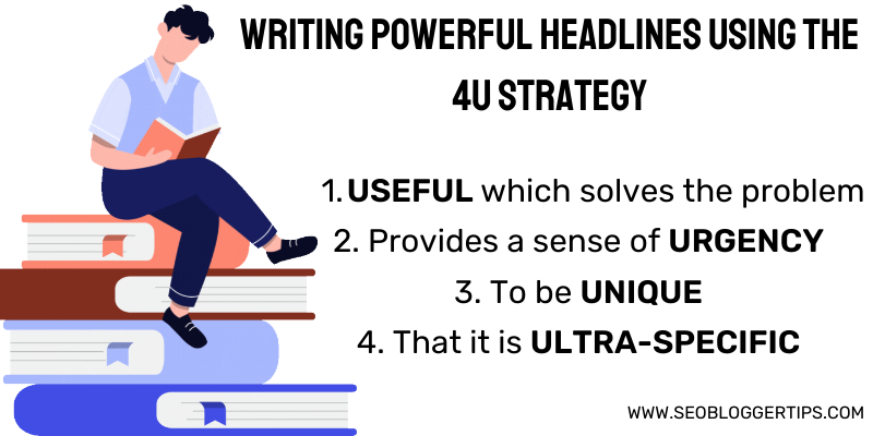 Writing Powerful Headlines using the 4U strategy