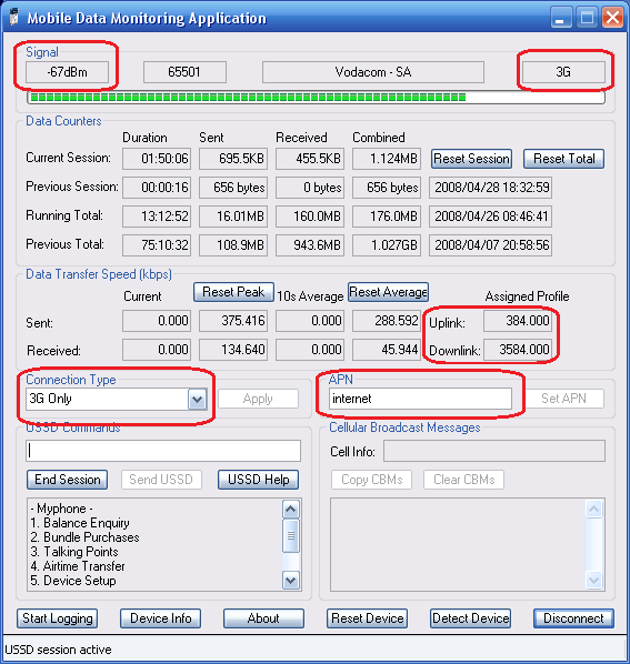 Cara Mengetahui dan Mengecek Bandwitdh Internet dari ISP Kita