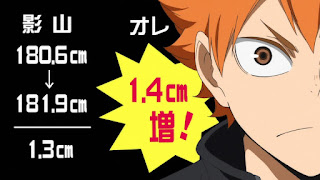 ハイキュー!! アニメ 4期1話 HAIKYU!! Season 4 Episode 1