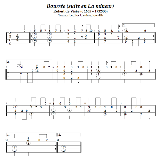 Image of low-G ukulele tablature of Bourree by De Visee