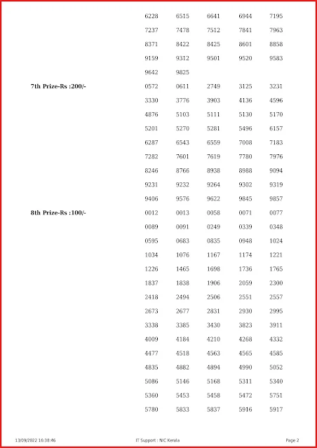 ss-330-live-sthree-sakthi-lottery-result-today-kerala-lotteries-results-13-09-2022-keralalotteryresults.info_page-0002