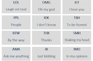 http://languagelearningbase.com/88881/trendy-internet-abbreviations-you-need-to-know