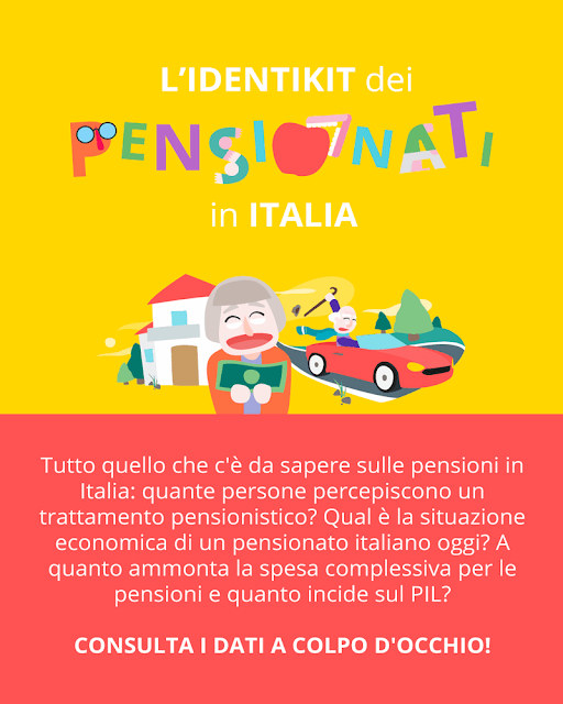 1_directafin_pensioni_identikit