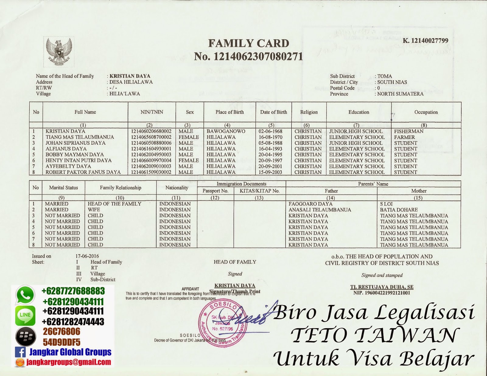 Ijasah dilegalisir di kampus setempat kemudian di terjemahkan kedalam bahasa inggris versi indonesia dan versi english di legalisir di notaris