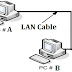 How To Share Files Via LAN Without Internet Connection On Windows
8/7/Vista?