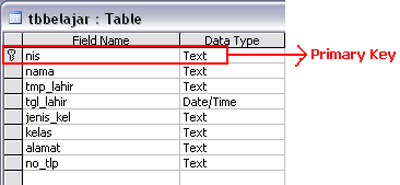 Cara Membuat Program Laporan Dengan Seleksi Data Pada Visual Basic 6.0 Dan Crystal Report 8.5