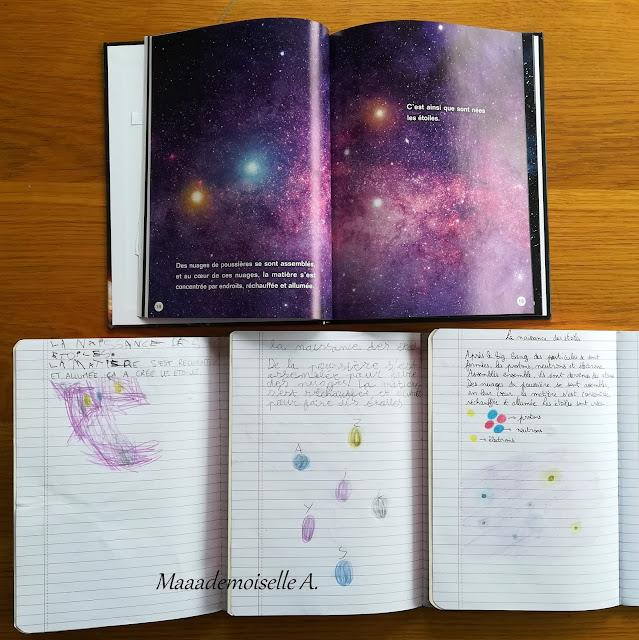 Nos activités du Big Bang au Soleil : Livres L'histoire de l'univers, la naissance des étoiles