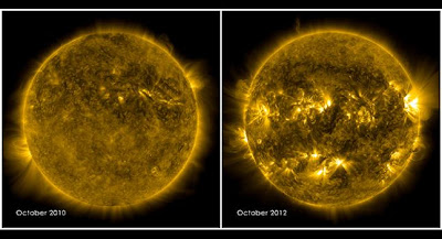 Comparación de imágenes del Sol, en octubre 2010 y Octubre 2012