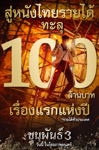 ขุนพันธ์ 3 ขึ้นแท่นหนังไทยเรื่องแรกของปี 2566 รายได้ทั่วประเทศทะลุ 100 ล้านบาท