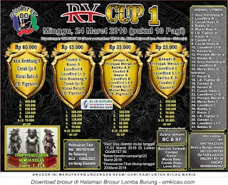 RY Cup I, Sidoarjo, Minggu 24 Maret 2019