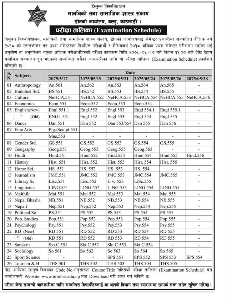 TU M.A. First Semester Exam Routine 2075