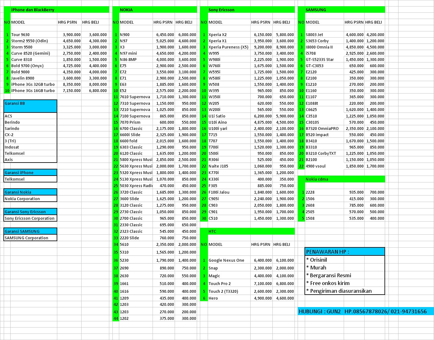JUAL HP MURAH: HP BARU HARGA DISTRIBUTOR (MURAH)