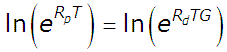 What's natural about logarithms?