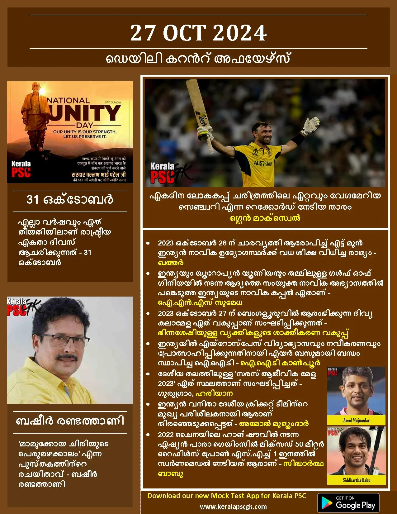 Daily Current Affairs in Malayalam 27 Oct 2023