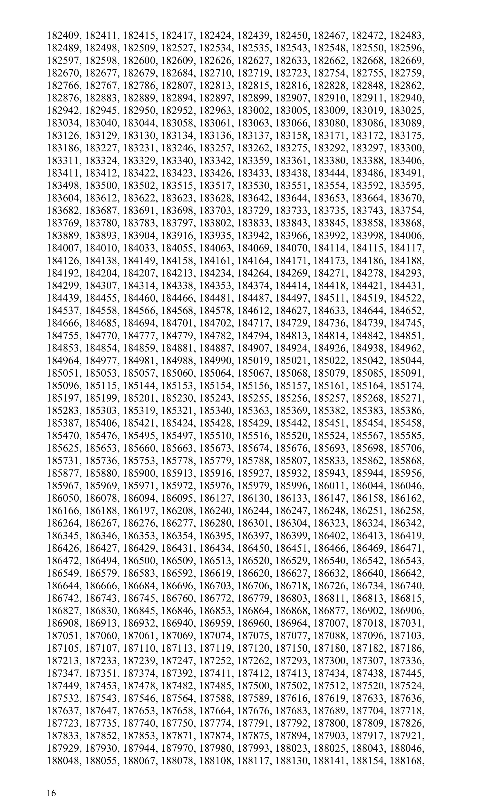 Combined 5 Bank MCQ Result and Written Exam Date Published