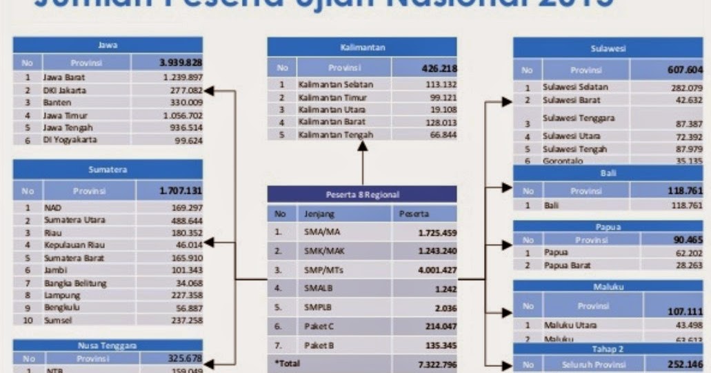 Pawarta Bahasa Jawa Pendidikan